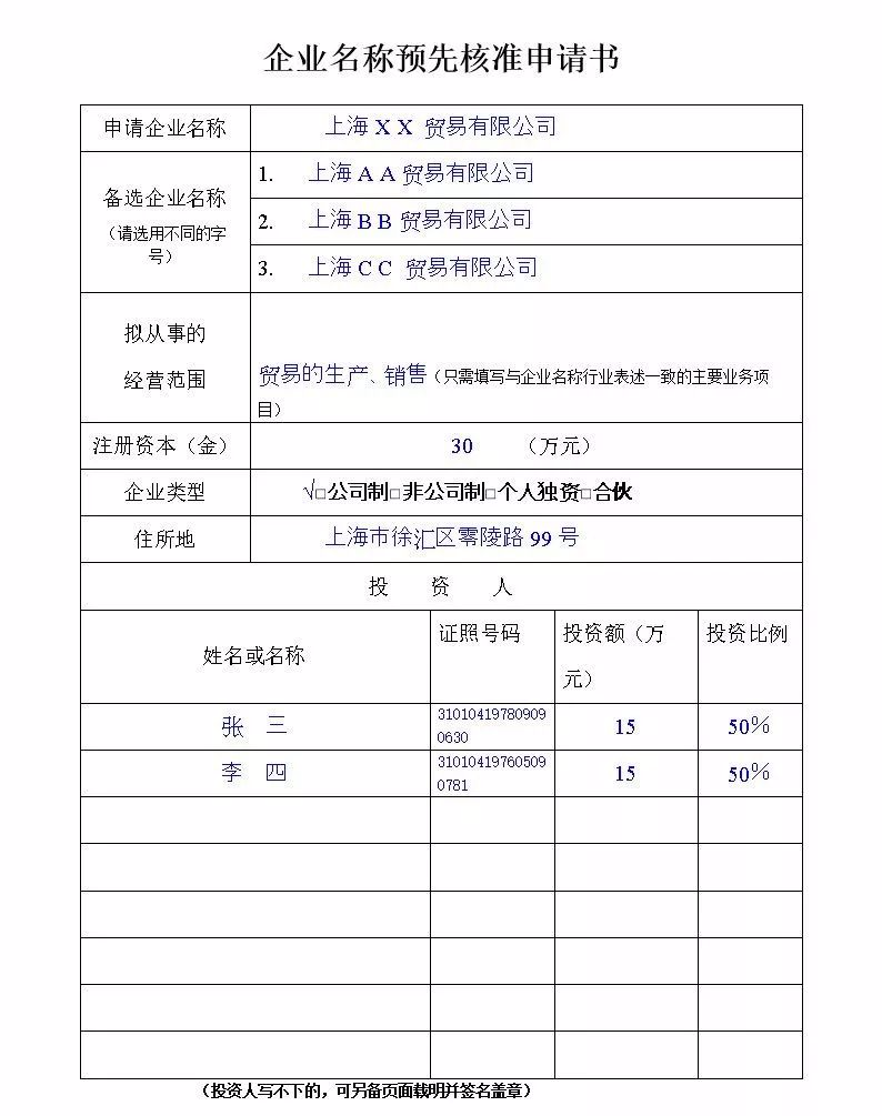 大学生注册企业流程